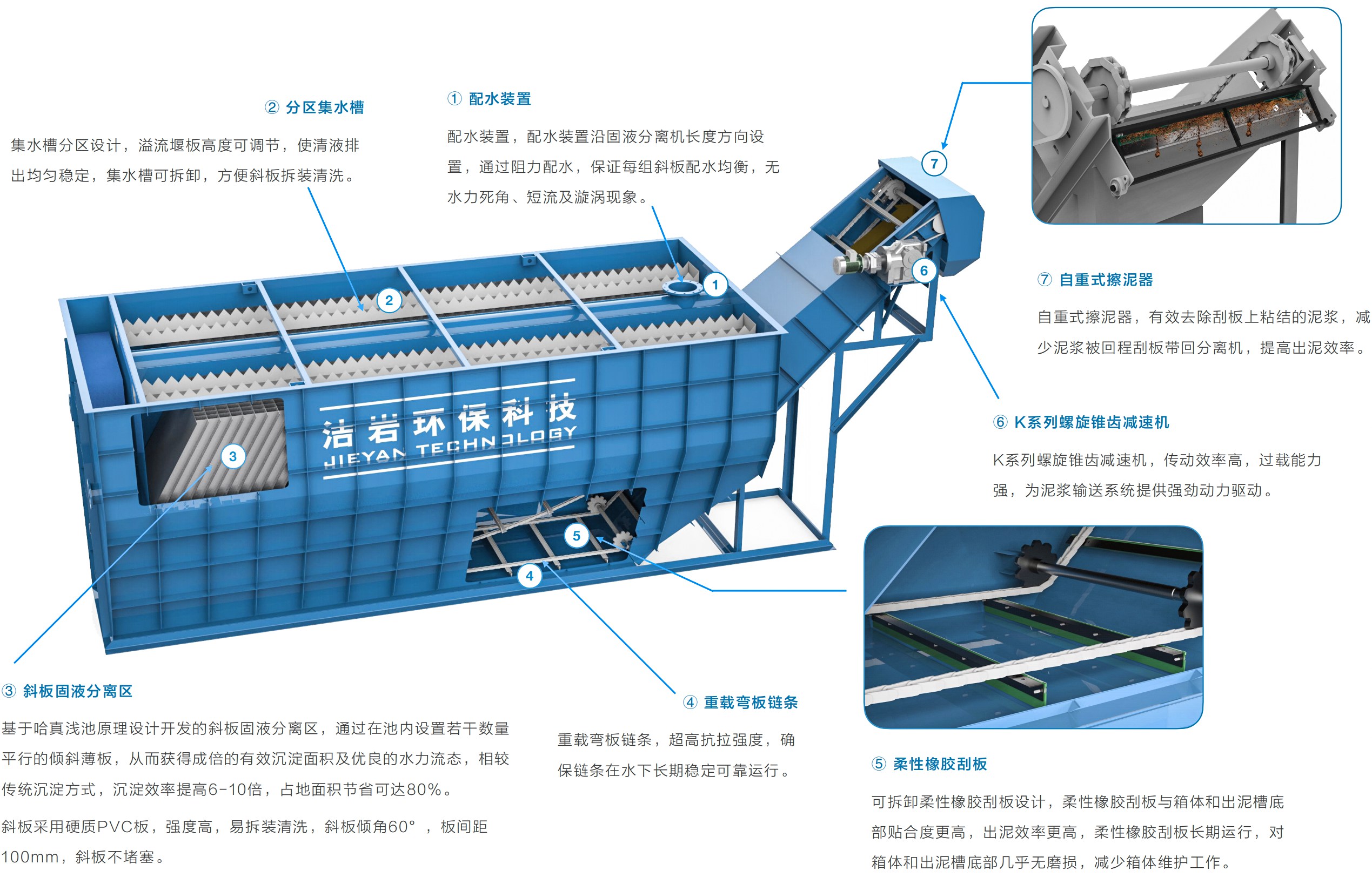 高效固液分離機,分離機,污水處理設(shè)備